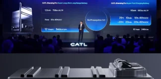 This EV Battery Outlasts the Car: Is CATL Shenxing Pro battery Too Good to Be True? CATL Shenxing Pro battery